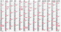 Kalender-A-12-D
